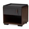 Storage Cabinets*Baxton Studio Rikke 17.8" High 1-Shelf Nightstand, Gray and Walnut (152-9147-HiT)