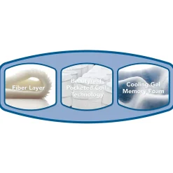 Ergonomic Chairs*Beautyrest Platinum Sofil Bonded Leather Executive Chair, (49404B) Black