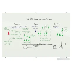 Dry Erase*Best-Rite Visionary Glass Dry-Erase Whiteboard, 4' x 3' (83844)