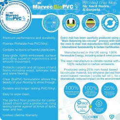 Chair Mats*Ecotex Carpet Chair Mat, 36