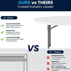 Folding Tables*Flash Furniture Elon Folding Table, 59.75