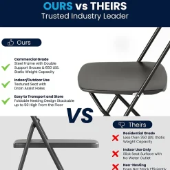 Folding & Stacking*Flash Furniture HERCULES Plastic Office Chair, Black (LE-L-3-BK-GG)