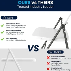 Folding & Stacking*Flash Furniture HERCULES Series Plastic Folding Chair, White, 2/Pack (2DADYCD50WH)