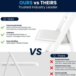 Folding & Stacking*Flash Furniture HERCULES™ Vinyl Armless Folding Chair, White, 20/Pack (20L3L1WHITE)