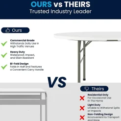 Folding Tables*Flash Furniture Scarborough Folding Table, 60.5