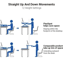 Standing Desks*FlexiSpot 41