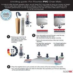 Chair Mats*Floortex Advantagemat Hard Floor Chair Mat with Lip, 36