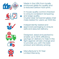 Chair Mats*Floortex Glaciermat Carpet & Hard Floor Chair Mat, 36