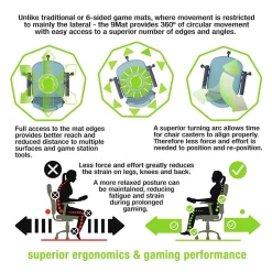 Chair Mats*Floortex 9Mat Hard Floor Gaming Chair Mat, 38