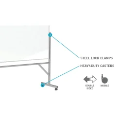 Dry Erase*Ghent Steel Mobile Dry-Erase Whiteboard, Aluminum Frame, 4' x 3' (ARMM43)