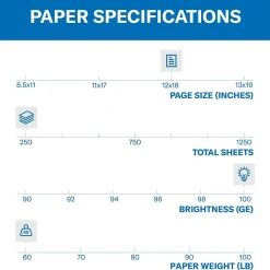 Card Stock*Hammermill 60 lb. Paper, 12" x 18", White, 1250 Sheets/Carton (12004-0CASE)
