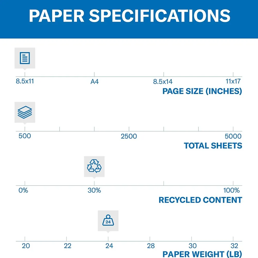 Multipurpose Paper*Hammermill 30% Recycled Colors 8.5" x 11" Multipurpose Paper, 24 lbs., Orchid, 500/Ream (103780)