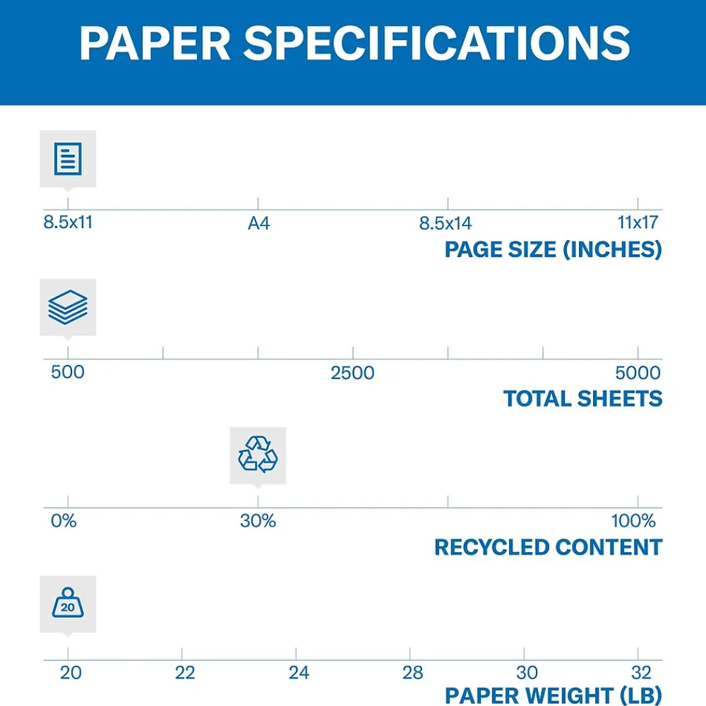 Multipurpose Paper*Hammermill 30% Recycled Fore MP Colors 8.5" x 11" Multipurpose Paper, 20 lbs., Tan, 500/Ream (102863)