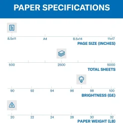 Multipurpose Paper*Hammermill 8.5" x 11" Premium Multipurpose Paper, 20 lbs., 97 Brightness, 2500 Sheets/Carton (105910)
