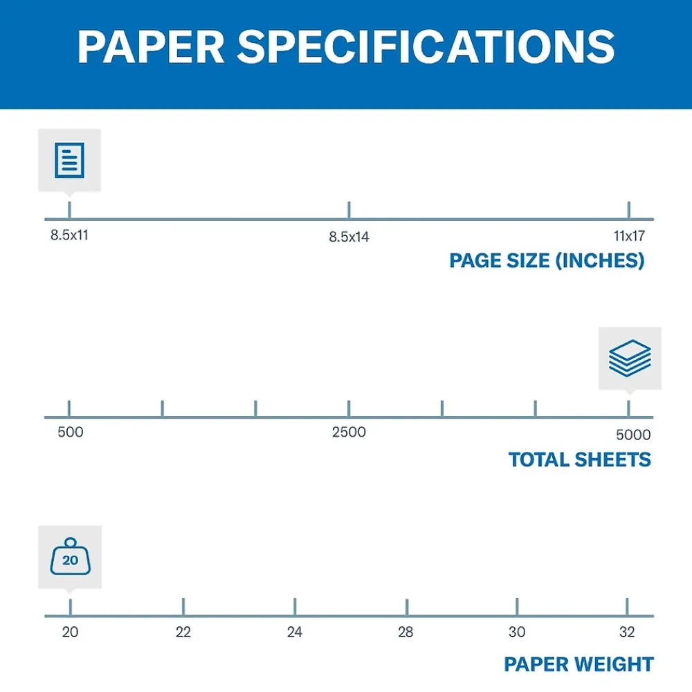 Multipurpose Paper*Hammermill Colors 8.5" x 11" Color Multipurpose Paper, 20 lbs. Blue, 500 Sheets/Ream (HAM103309CT)