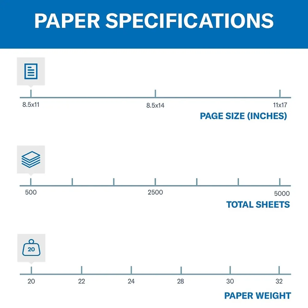 Copy Paper*Hammermill Colors Copy Paper, 20 Lbs., 8.5" x 11", Lilac, 500 Sheets/Ream (102269)