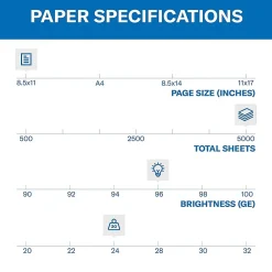Multipurpose Paper*Hammermill Fore 8.5" x 11" Multipurpose Paper, 24 lbs., 96 Brightness, 5000 Sheets/Carton (103283)