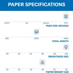 Copy Paper*Hammermill Premium 11" x 17" Color Copy Paper, 28 lbs., 100 Brightness, 2000 Sheets/Carton (102541)