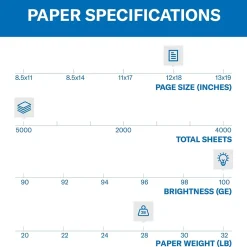 Copy Paper*Hammermill Premium 12" x 18" Color Copy Paper, 28 lbs., 100 Brightness, 500 Sheets/Ream (106125)