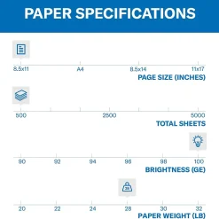 Copy Paper*Hammermill Premium 8.5" x 11" Color Copy Paper, 28 lbs., 100 Brightness, 500 Sheets/Ream (102467)