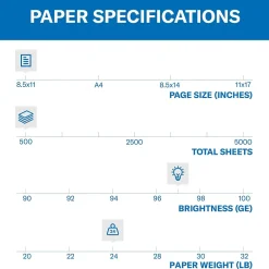 Multipurpose Paper*Hammermill Premium 8.5" x 11" Multipurpose Paper, 24 lbs., 97 Brightness, 500 Sheets/Ream (105810)