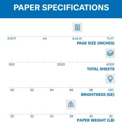 Copy Paper*Hammermill Premium Color Copy 8.5" x 14" Printer Paper, 28 lbs., 100/Brightness, 8 Reams/Carton (102475)