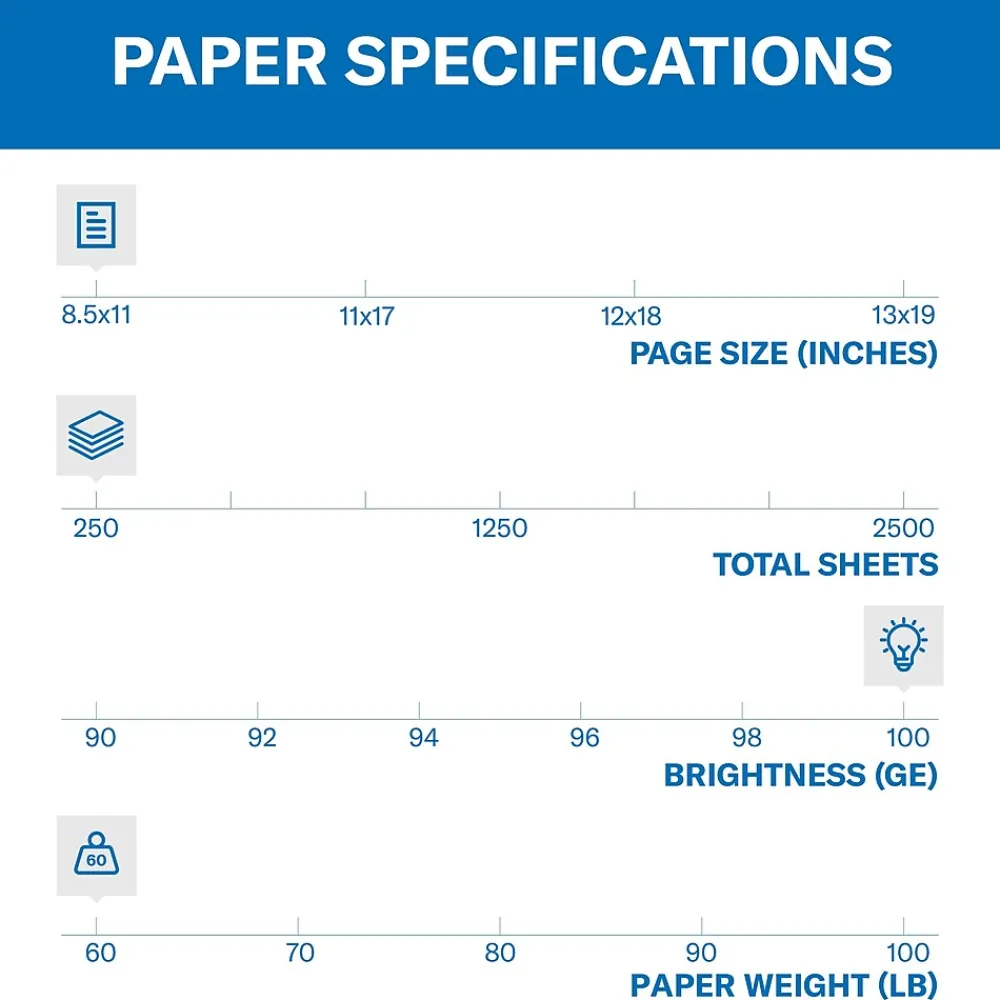 Card Stock*Hammermill Premium Color Copy 60 lbs. Cover Paper, 8.5" x 11", Photo White, 250 Sheets/Pack (122549)