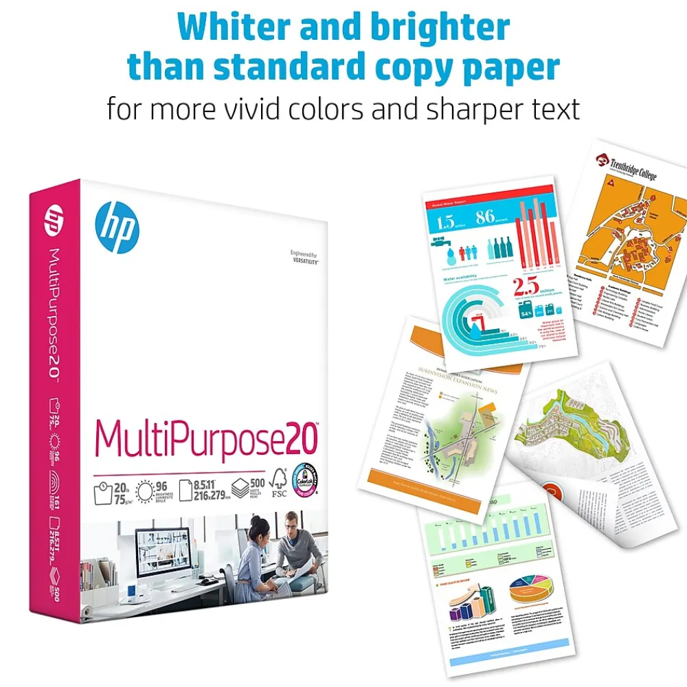 Large Quantity Paper*HP 8.5" x 11" Multipurpose Paper, 20 lbs., 96 Brightness, 1500 Sheets/Carton (112530)