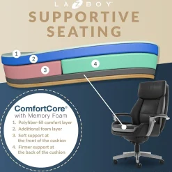 Ergonomic Chairs*La-Z-Boy Alton Leather Executive Chair, (51544) Black