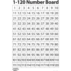 Dry Erase*Learning Advantage 1-120 Number Dry Erase Boards, 10 Per Set, 2 Sets (CTU7289-2)