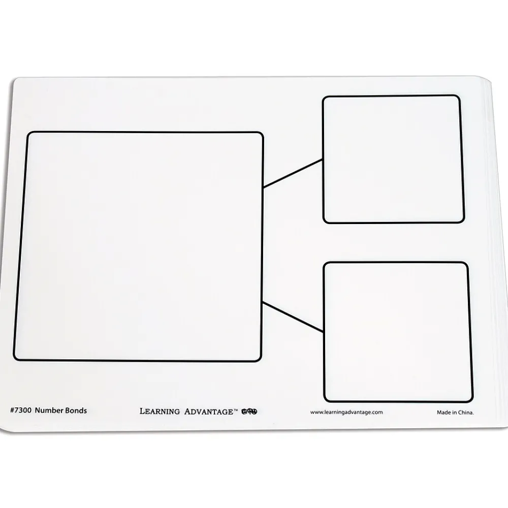 Dry Erase*Learning Advantage Dry Erase Boards - Number Bond - 10 Per Set - 2 Sets (CTU7300-2)