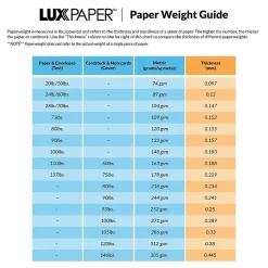 Card Stock*LUX 100 lb. Cardstock Paper, 11" x 17", Limelight, 500 Sheets/Pack (1117-C-101-500)