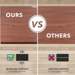 Standing Desks*Mount-It! Dual Motor 72