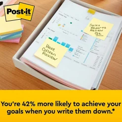 Post-It Notes*Post-it Notes, 3" x 3", Canary Collection, 100 Sheet/Pad (654 YW)