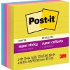 Post-It Notes*Post-it Super Sticky Notes, 4" x 4", Summer Joy Collection, Lined, 90 Sheet/Pad, 4 Pads/Pack (675-4SSJOY)
