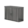 Storage Cabinets*Safco 29 1/2"H Aberdeen Storage Cabinet, Gray Steel (ASCLGS)