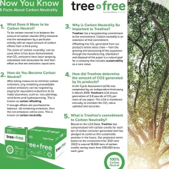 Multipurpose Paper*TreeZero TreeFree Multipurpose Paper, 8.5