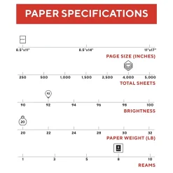 Copy Paper*TRU RED 8.5