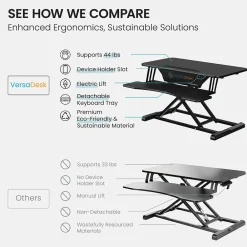 Standing Desks*VersaDesk Power Riser 32